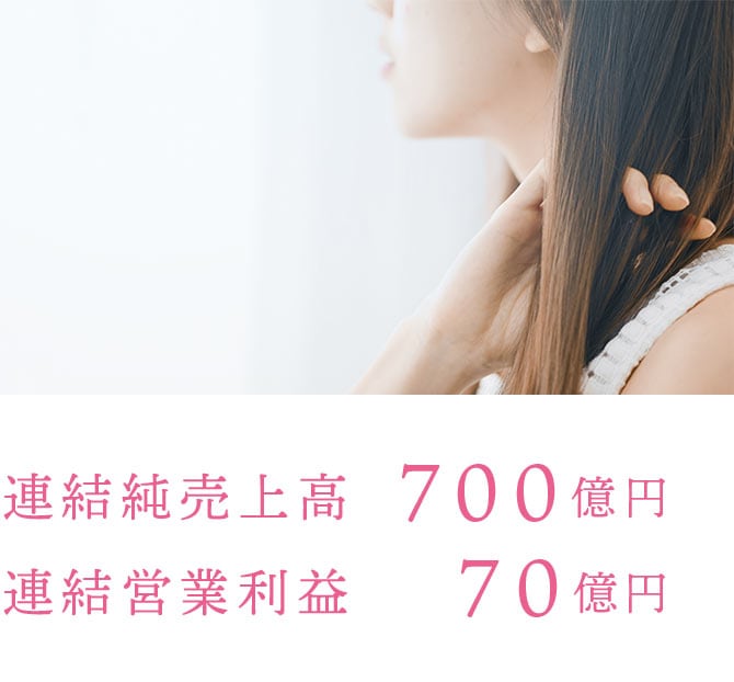 連結純売上高700億円　連結営業利益70億円