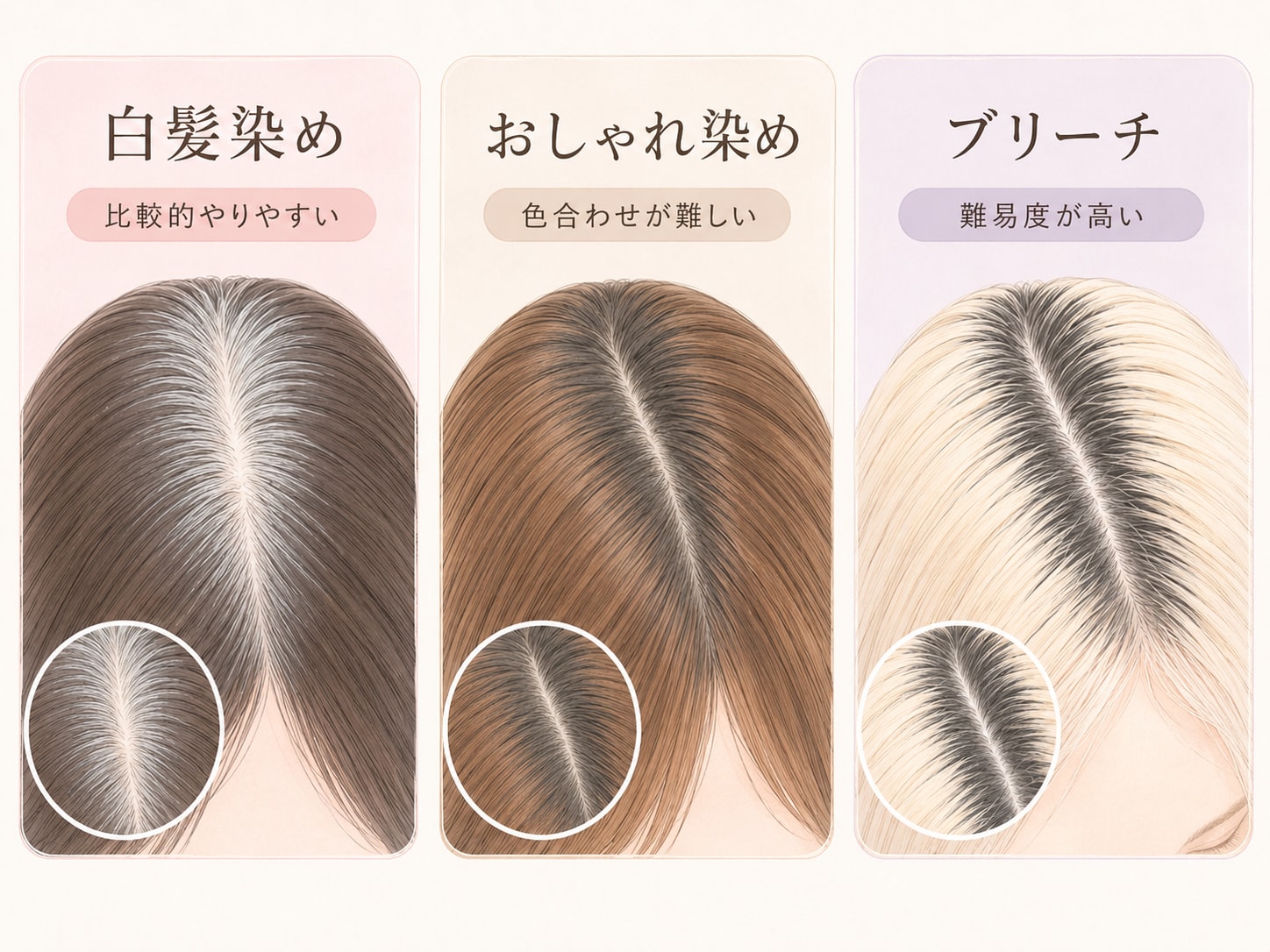 【結論】セルフのリタッチは、白髪染め・おしゃれ染め・ブリーチで難易度が変わる