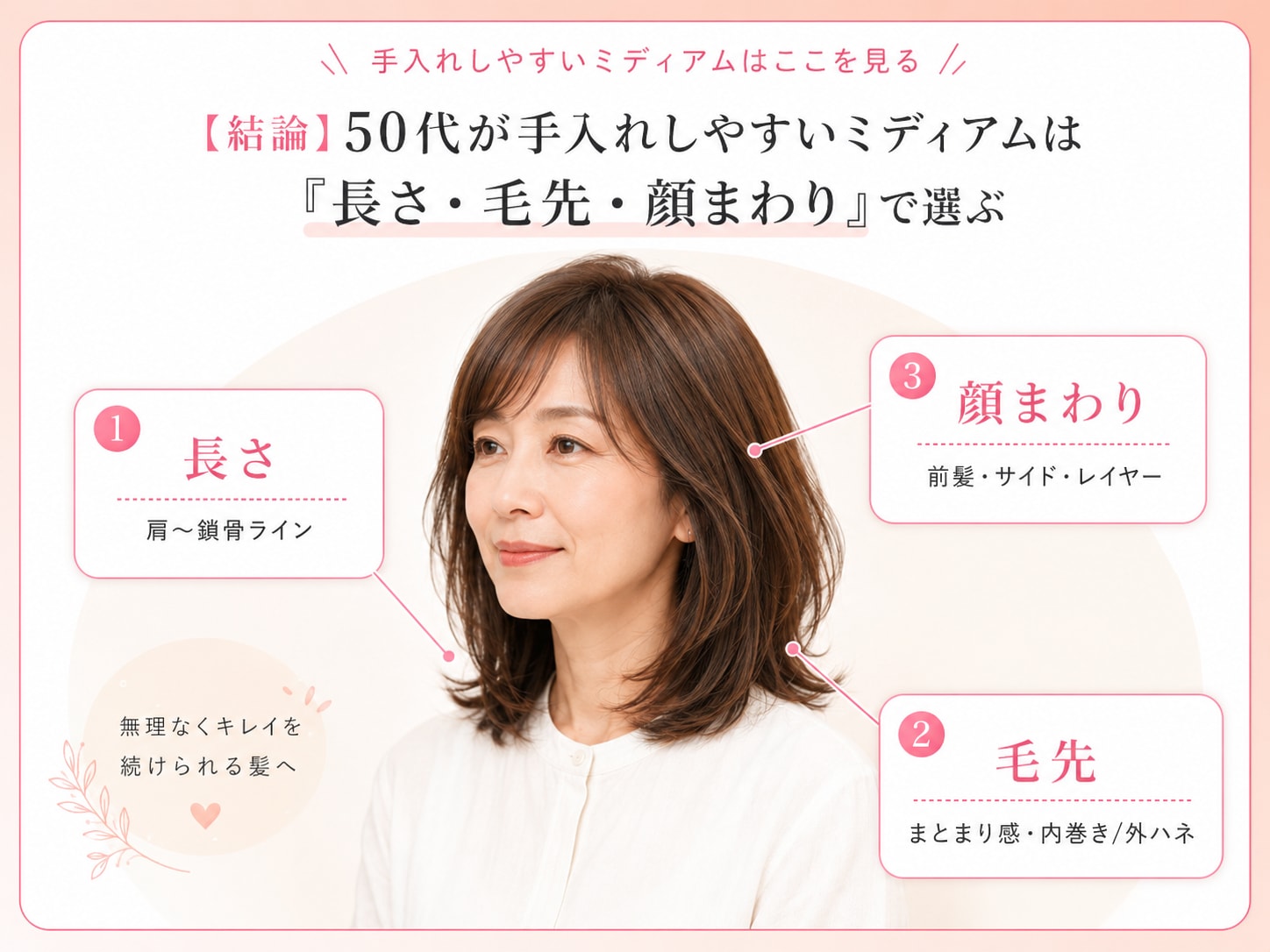 【結論】50代が手入れしやすいミディアムは「長さ・毛先・顔まわり」で選ぶ