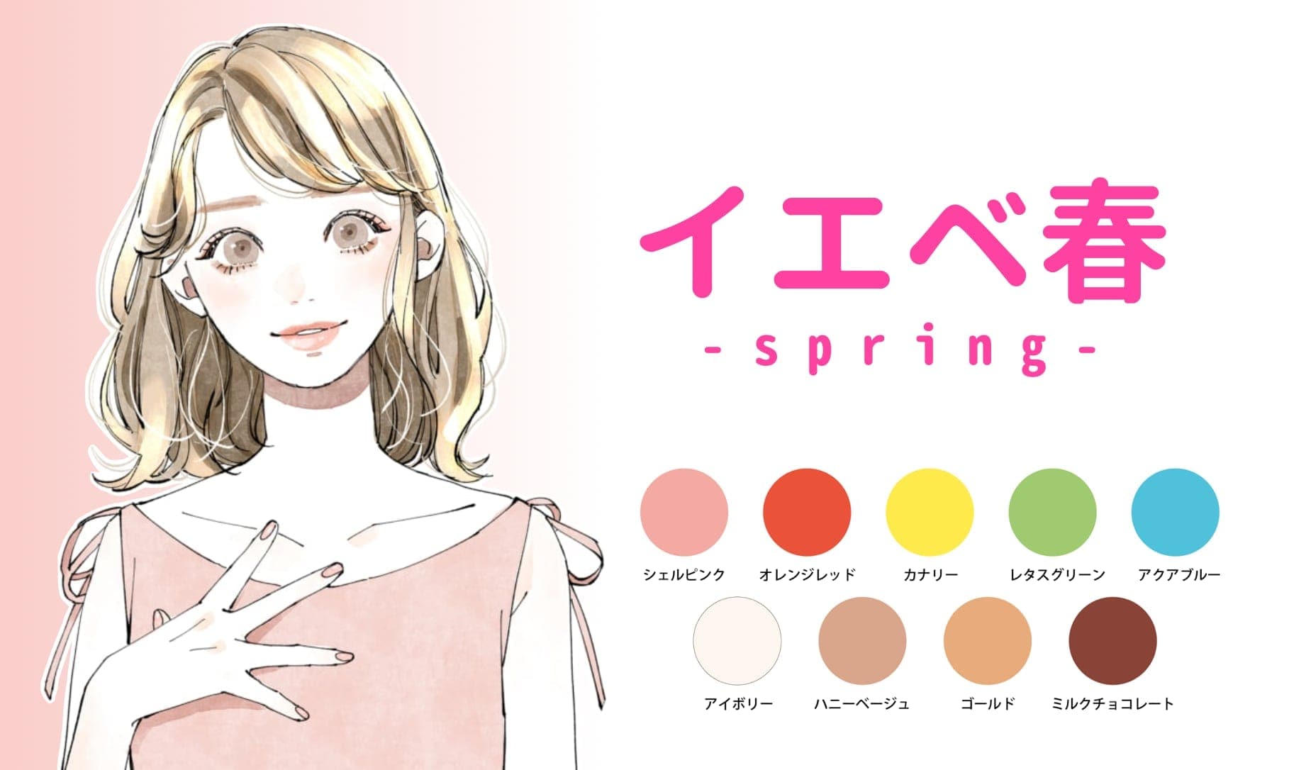 イエベ春に似合う色や特徴とは？季節別のおしゃれコーデ完全ガイド
