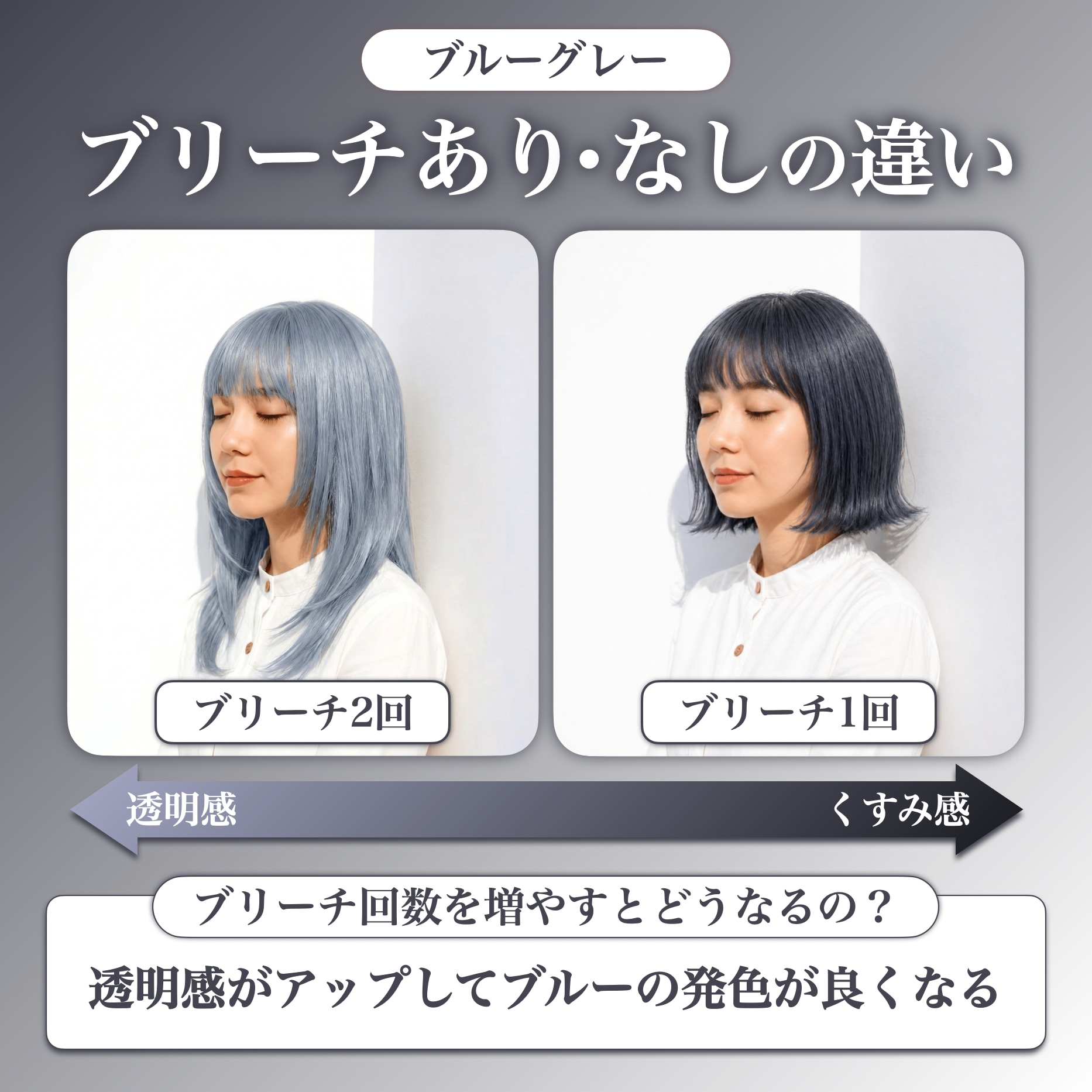 ブルーグレーにブリーチは必要？