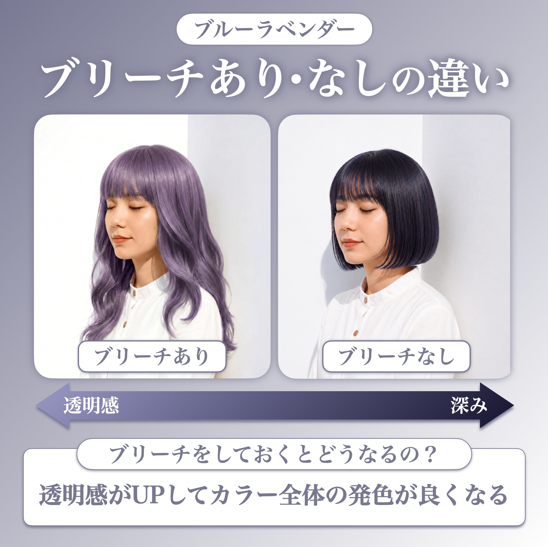 ブルーラベンダーにブリーチは必要？