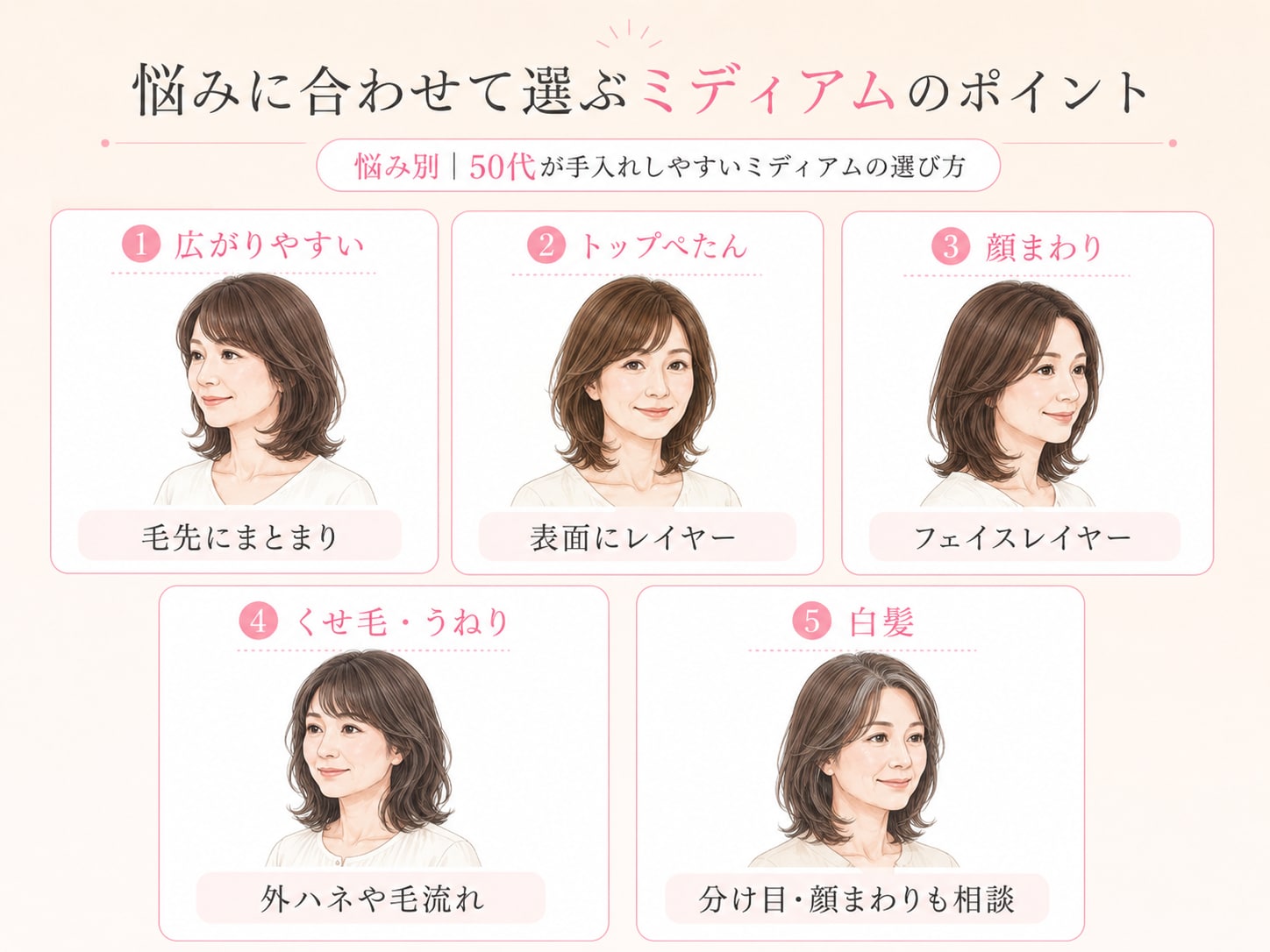 悩み別｜50代が手入れしやすいミディアムの選び方