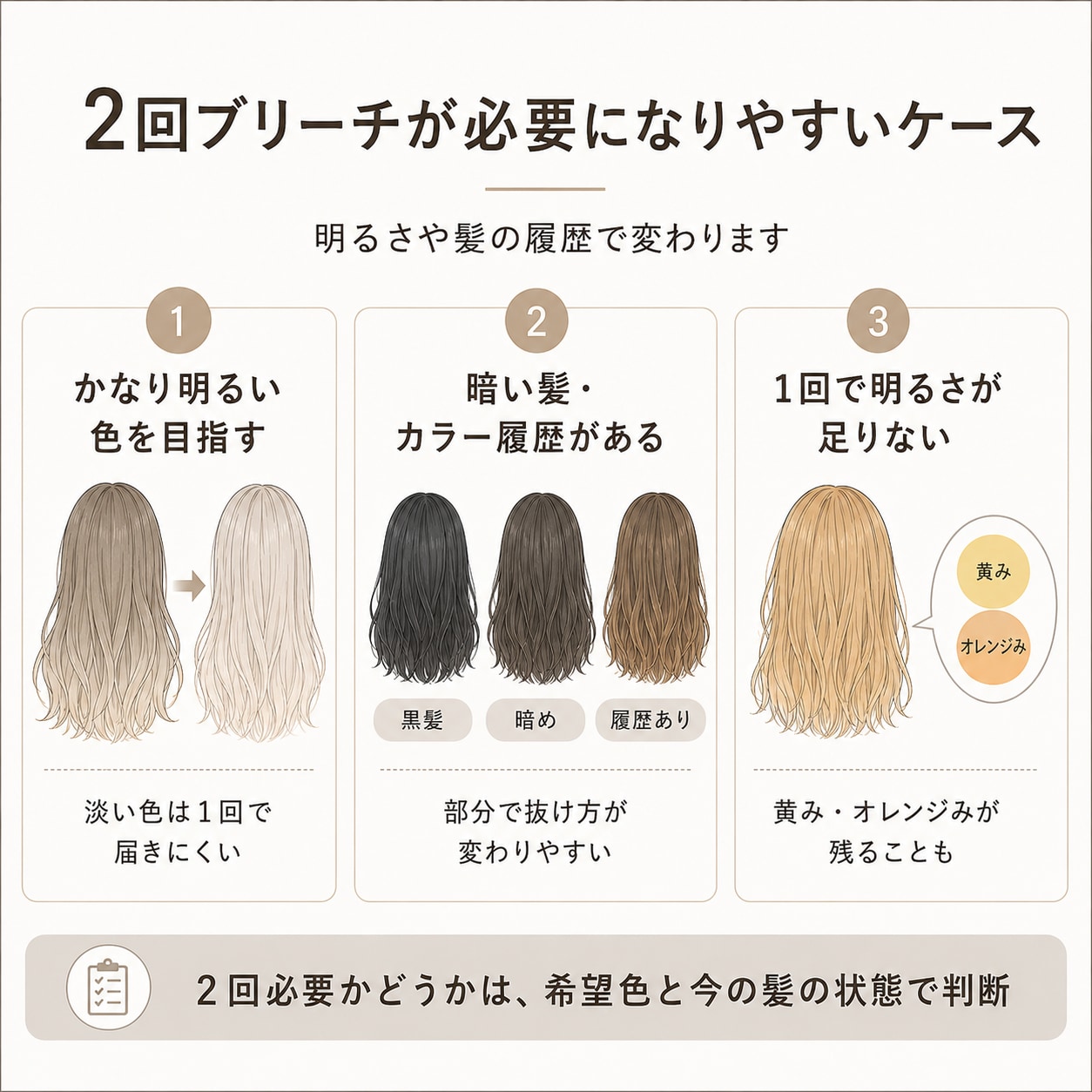 そもそもブリーチを2回する必要があるのはどんなケース？