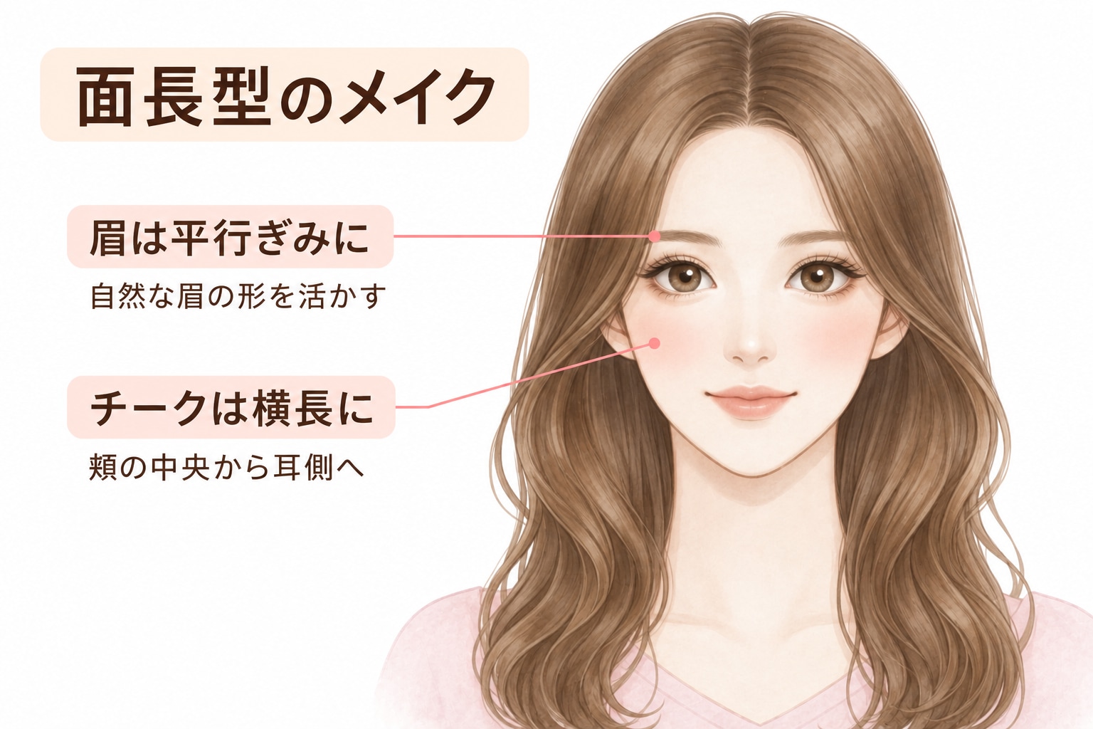 面長型に似合うメイクのポイント