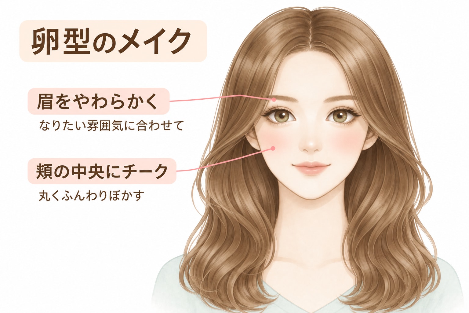 卵型に似合うメイクのポイント