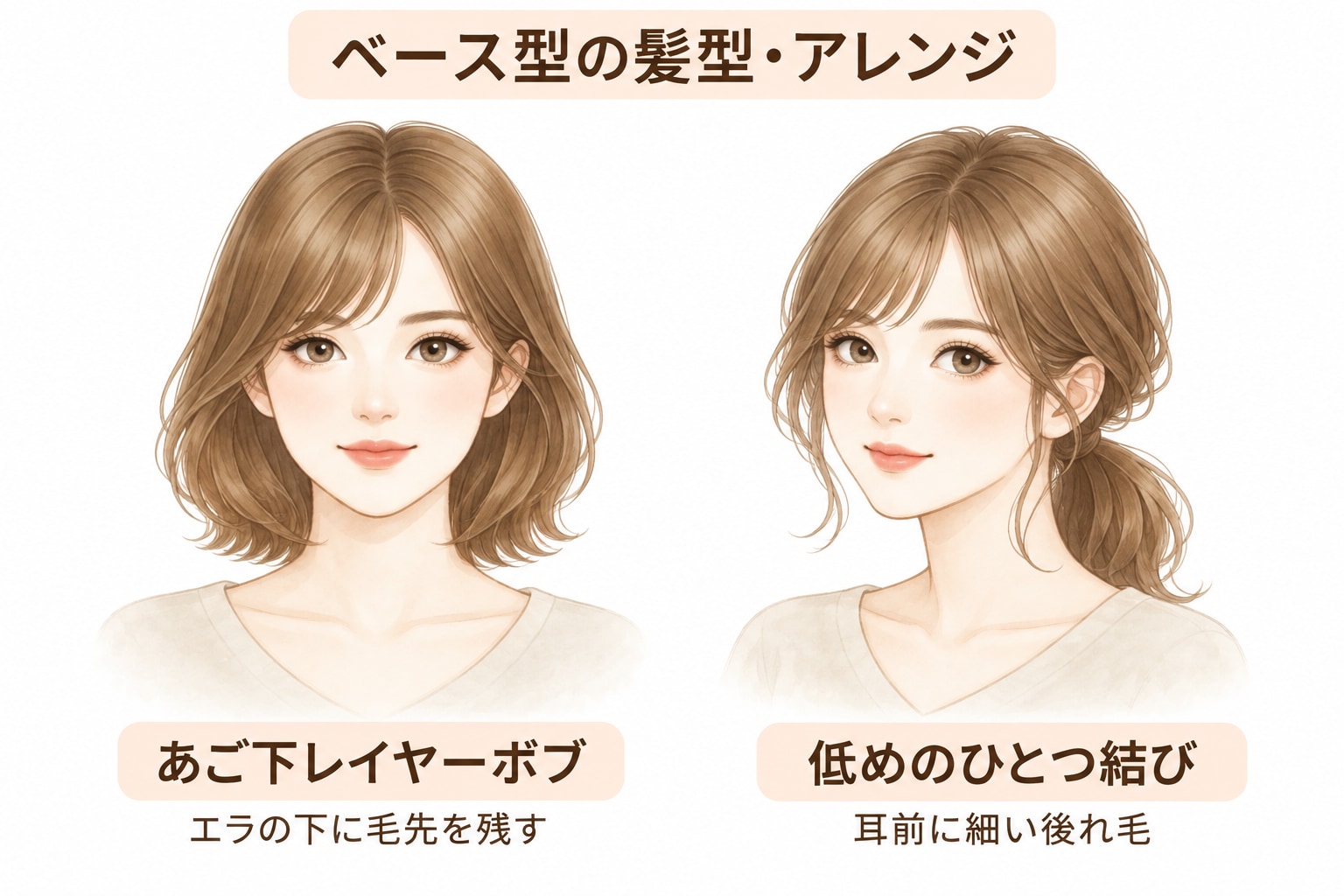 ベース型（エラ張り）におすすめの髪型・ヘアアレンジ