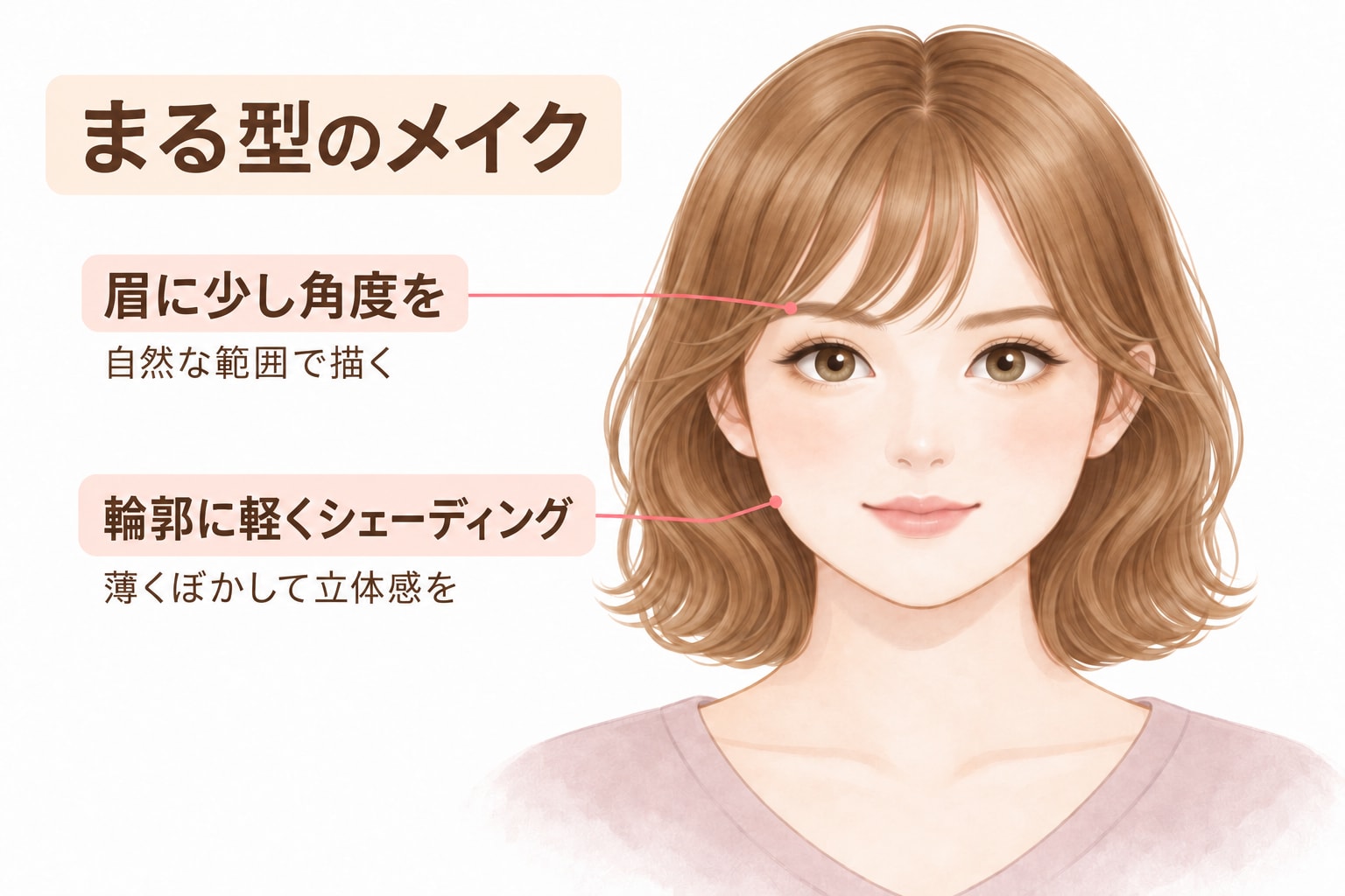 まる型（丸顔）に似合うメイクのポイント