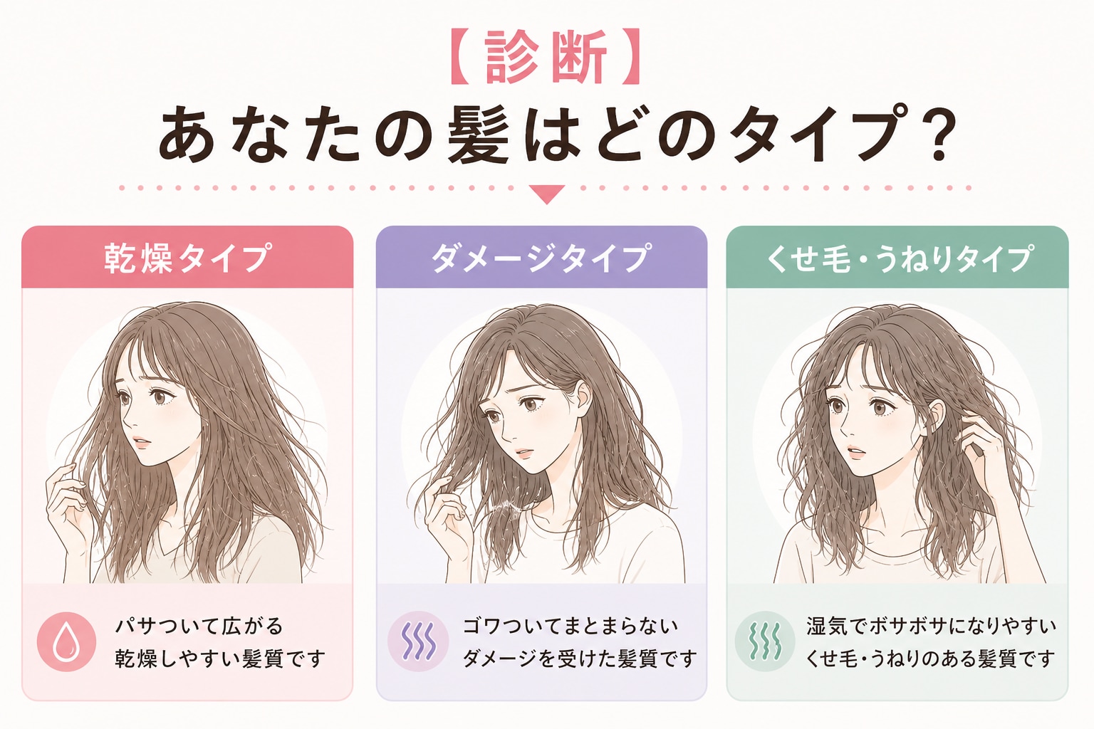 あなたのボサボサ髪はどのタイプ？