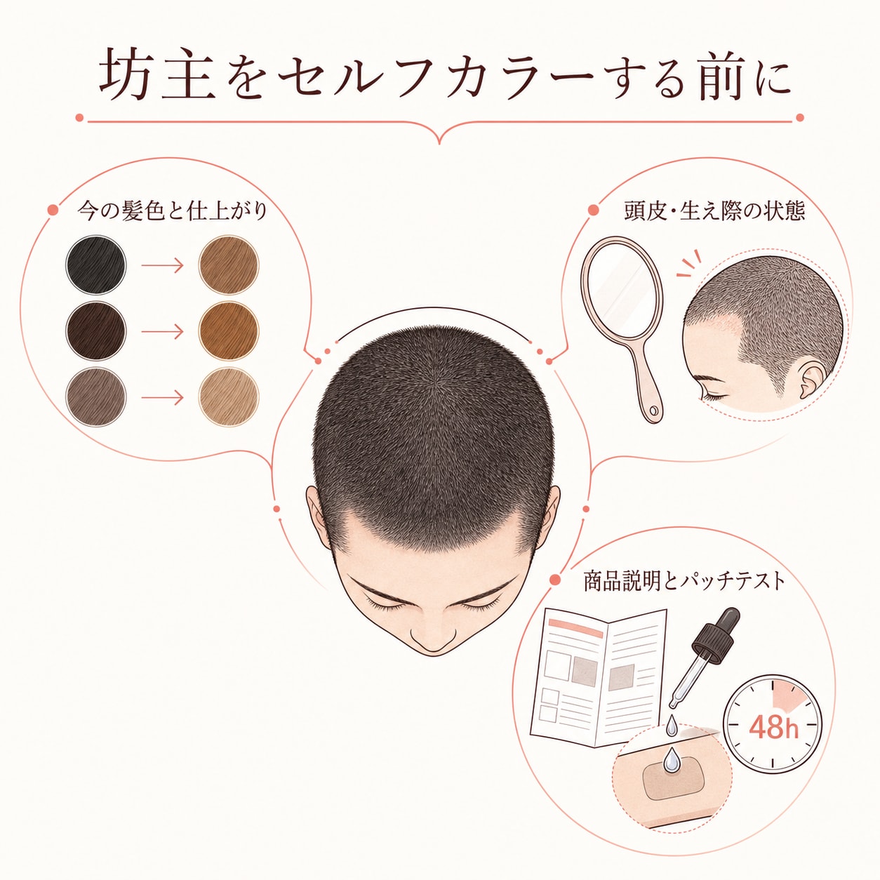 坊主をセルフカラーする前に確認したいこと