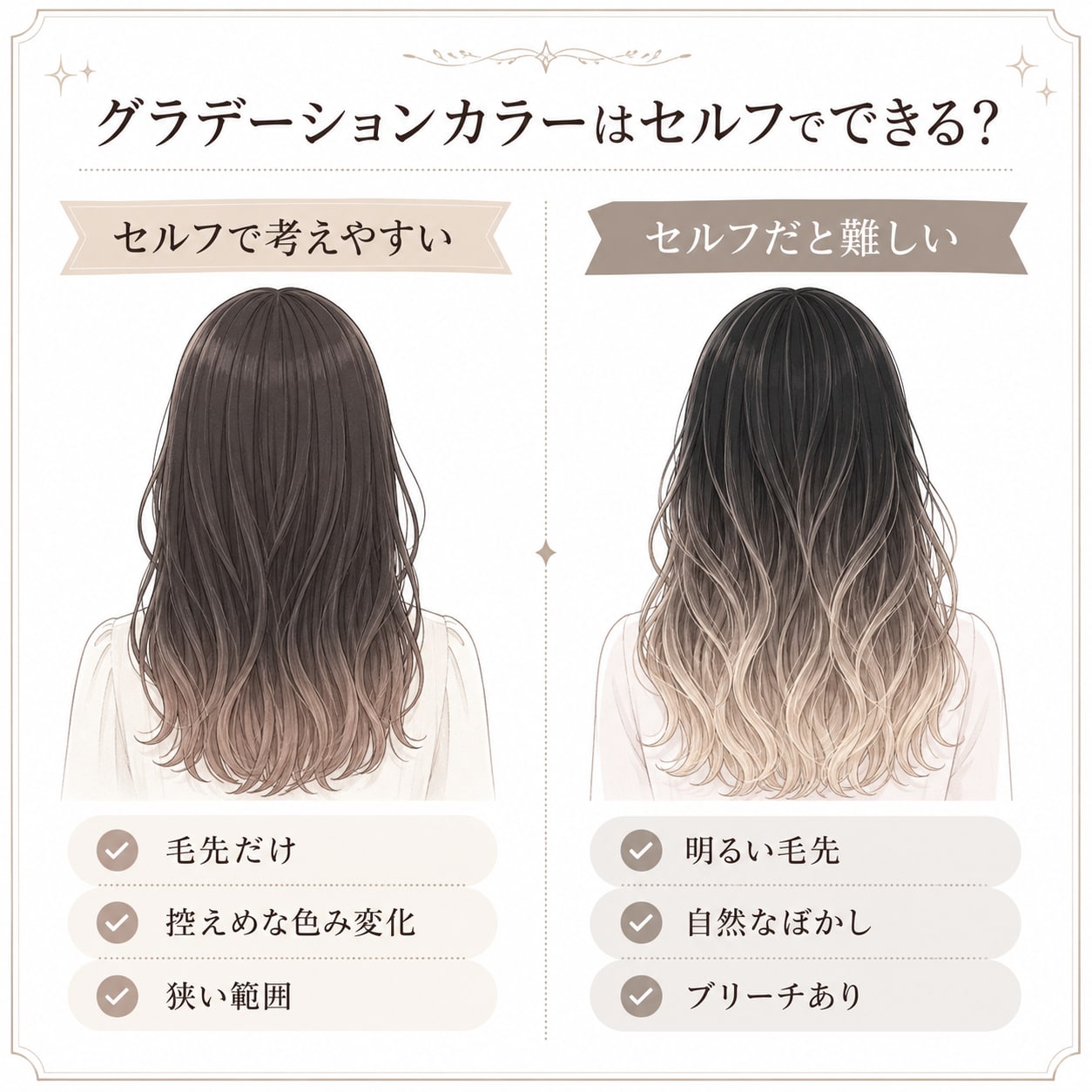 グラデーションカラーはセルフでできる？