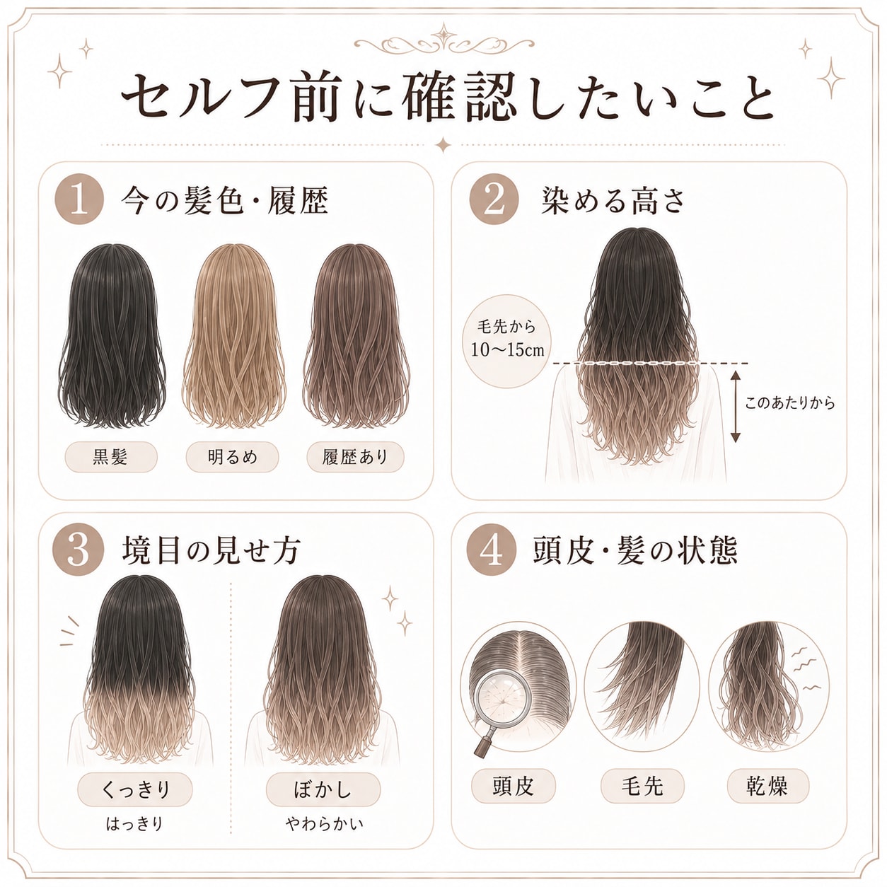 セルフでグラデーションカラーをする前に確認したいこと