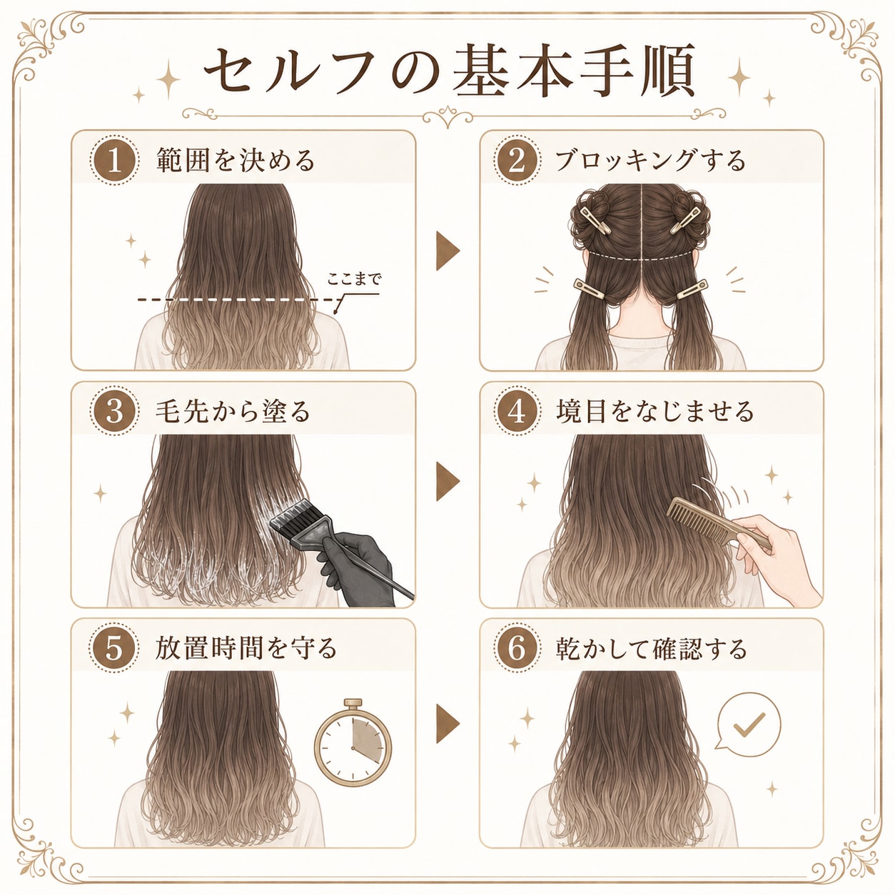 グラデーションカラーをセルフでするやり方