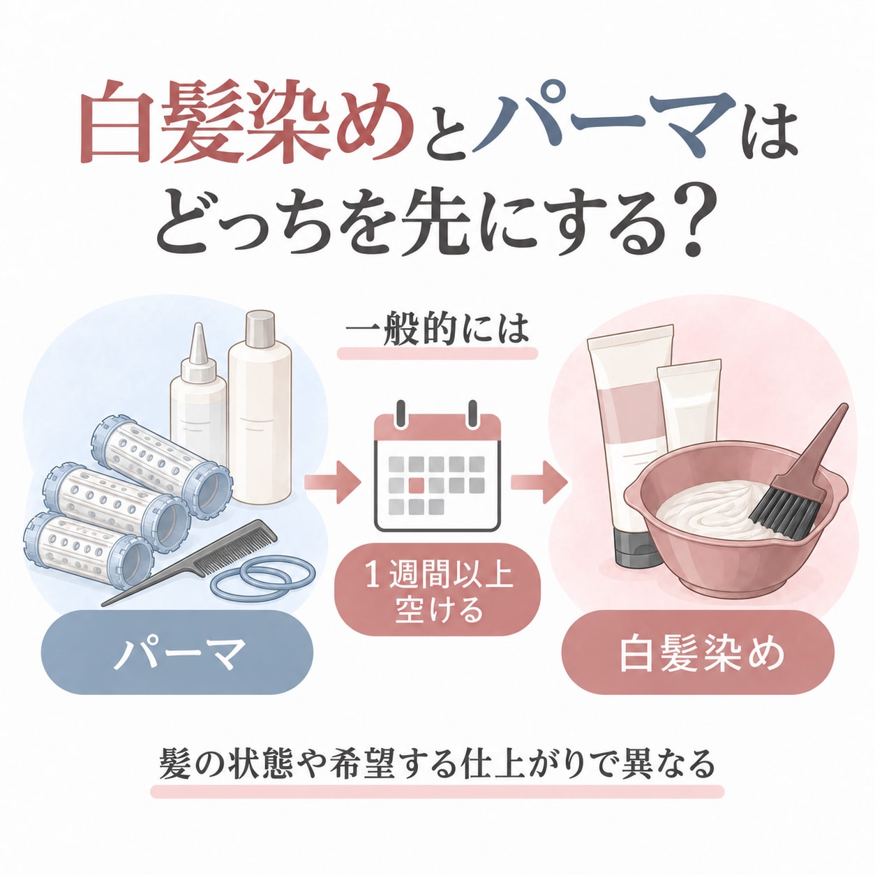 白髪染めとパーマはどっちを先にする？
