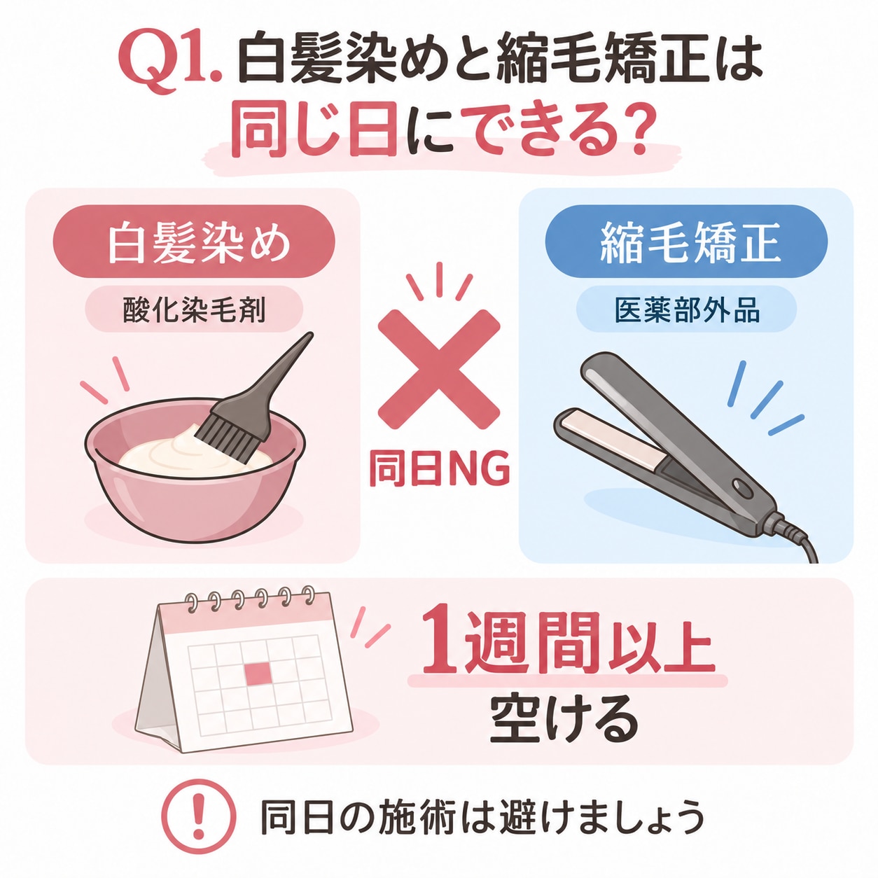 Q1. 白髪染めと縮毛矯正は同じ日にできる？