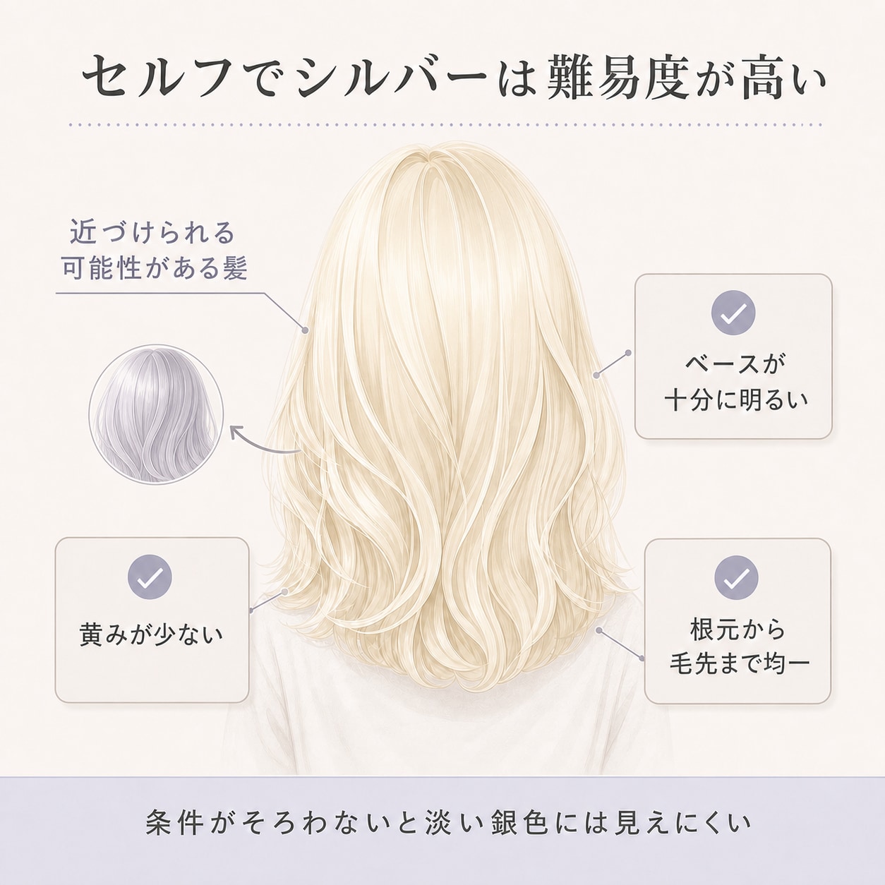 セルフカラーでシルバーにできる？