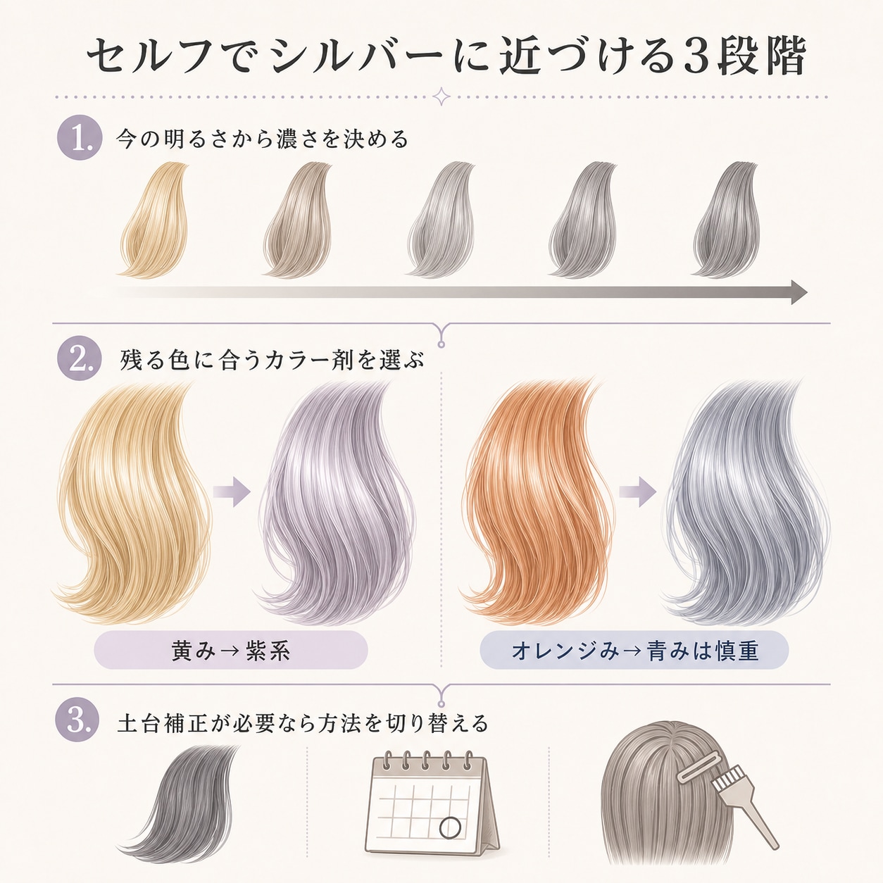 セルフカラーでシルバーに近づけるには？