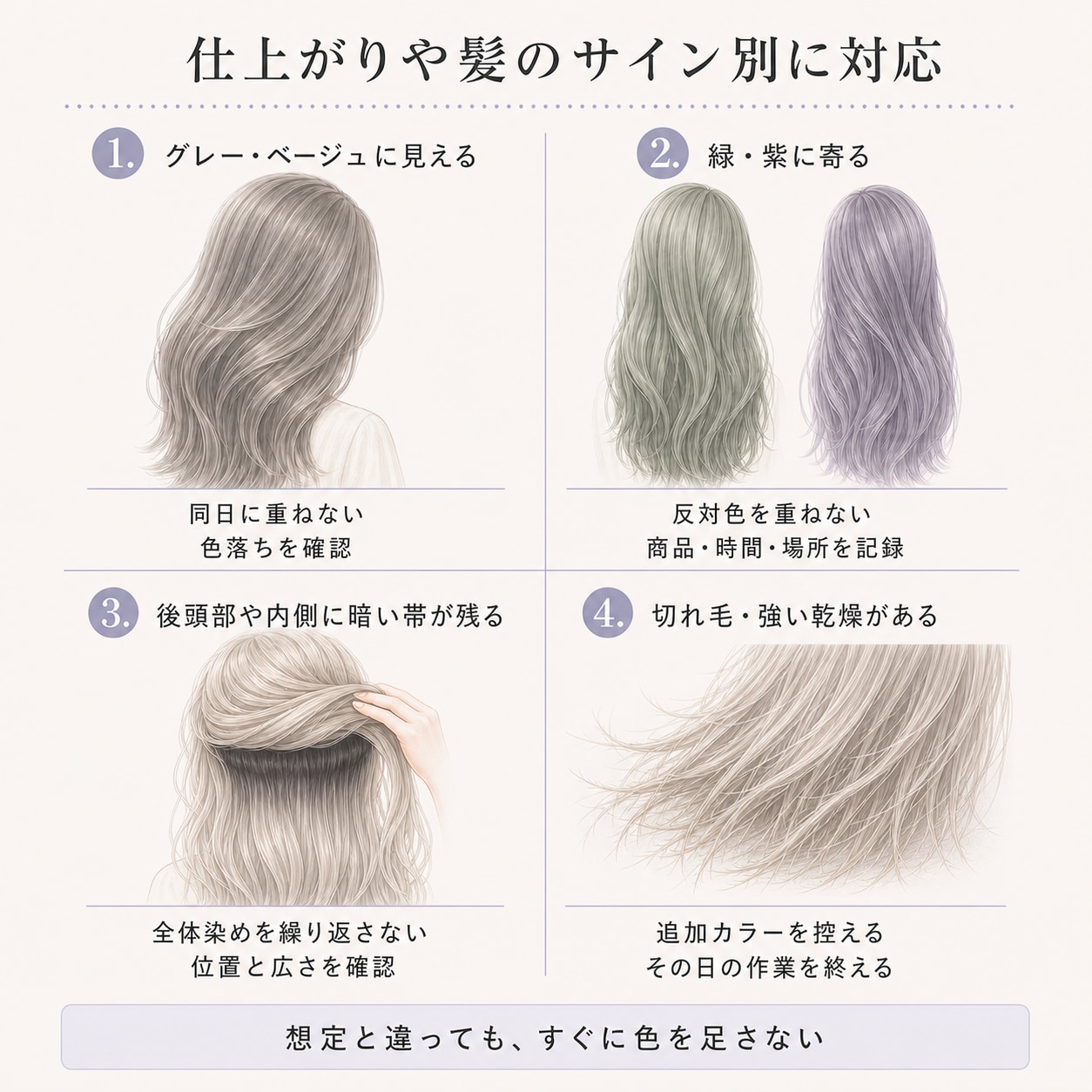 セルフで染めたシルバーが思いどおりに仕上がらないときは？