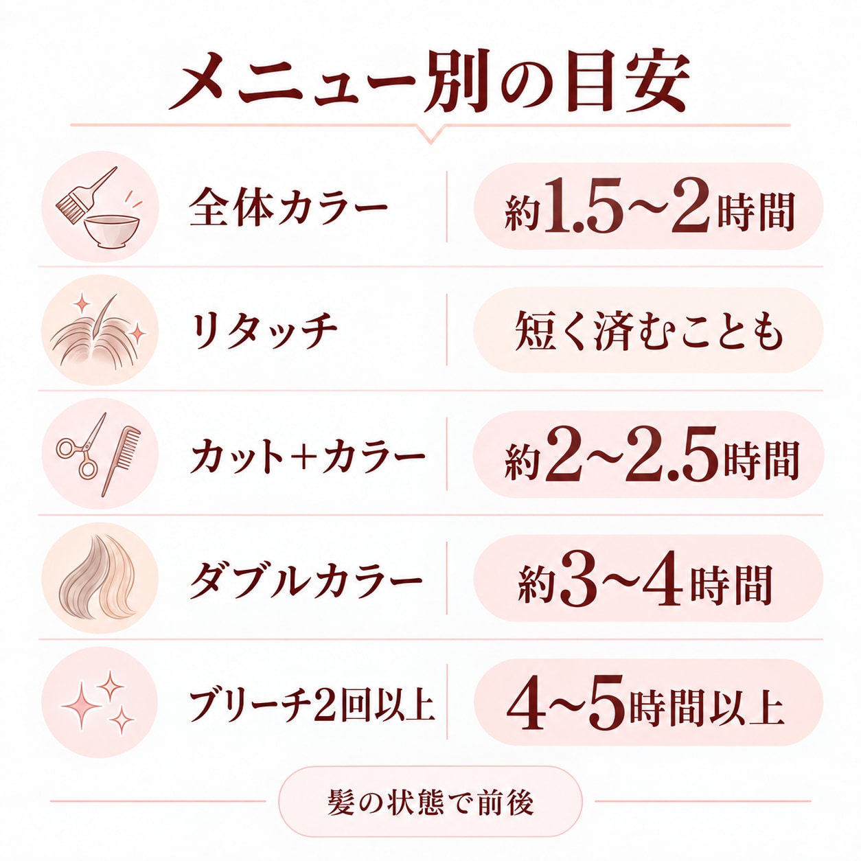 メニュー別｜髪を染めるのにかかる時間