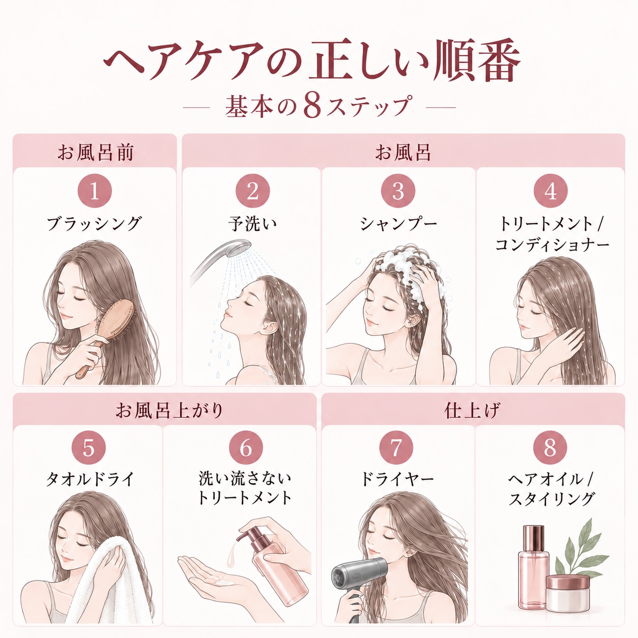 ヘアケアの正しい順番【基本の8ステップ】