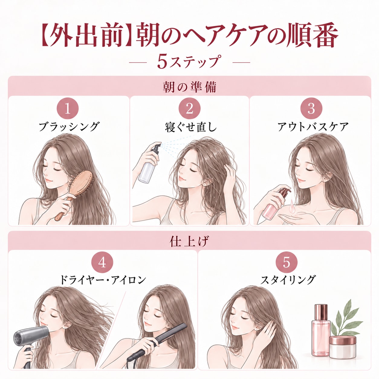 【外出前】朝のヘアケアの順番