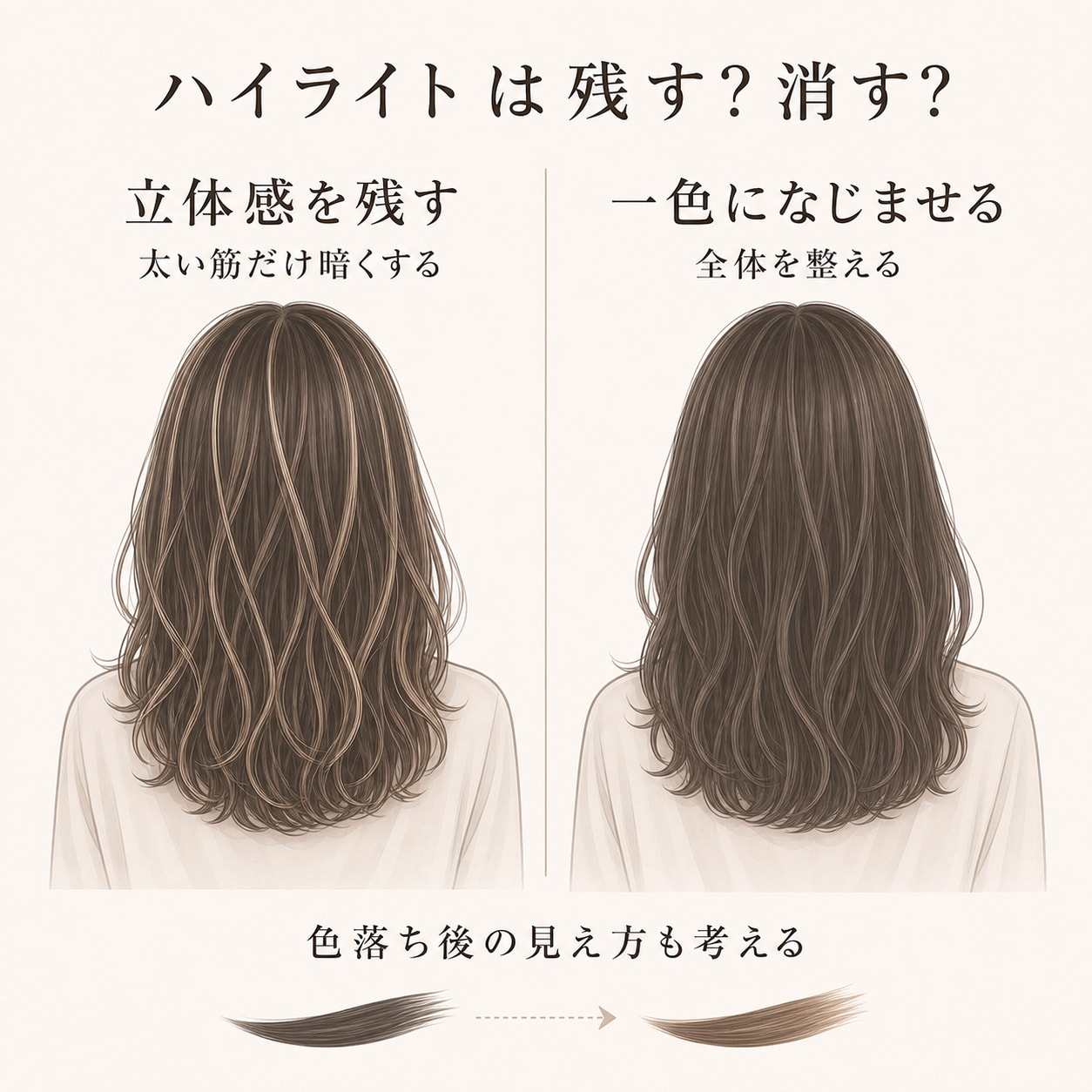 ハイライトをセルフで暗くする時に考えたいこと