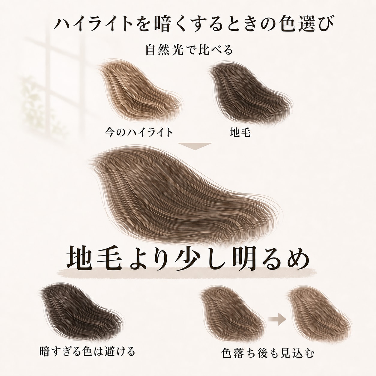 ハイライトを暗くするときの色の選び方