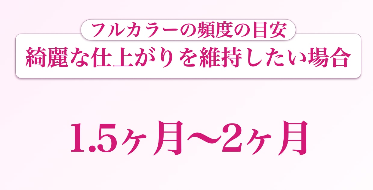 綺麗な仕上がりを維持したい：1.5〜2か月