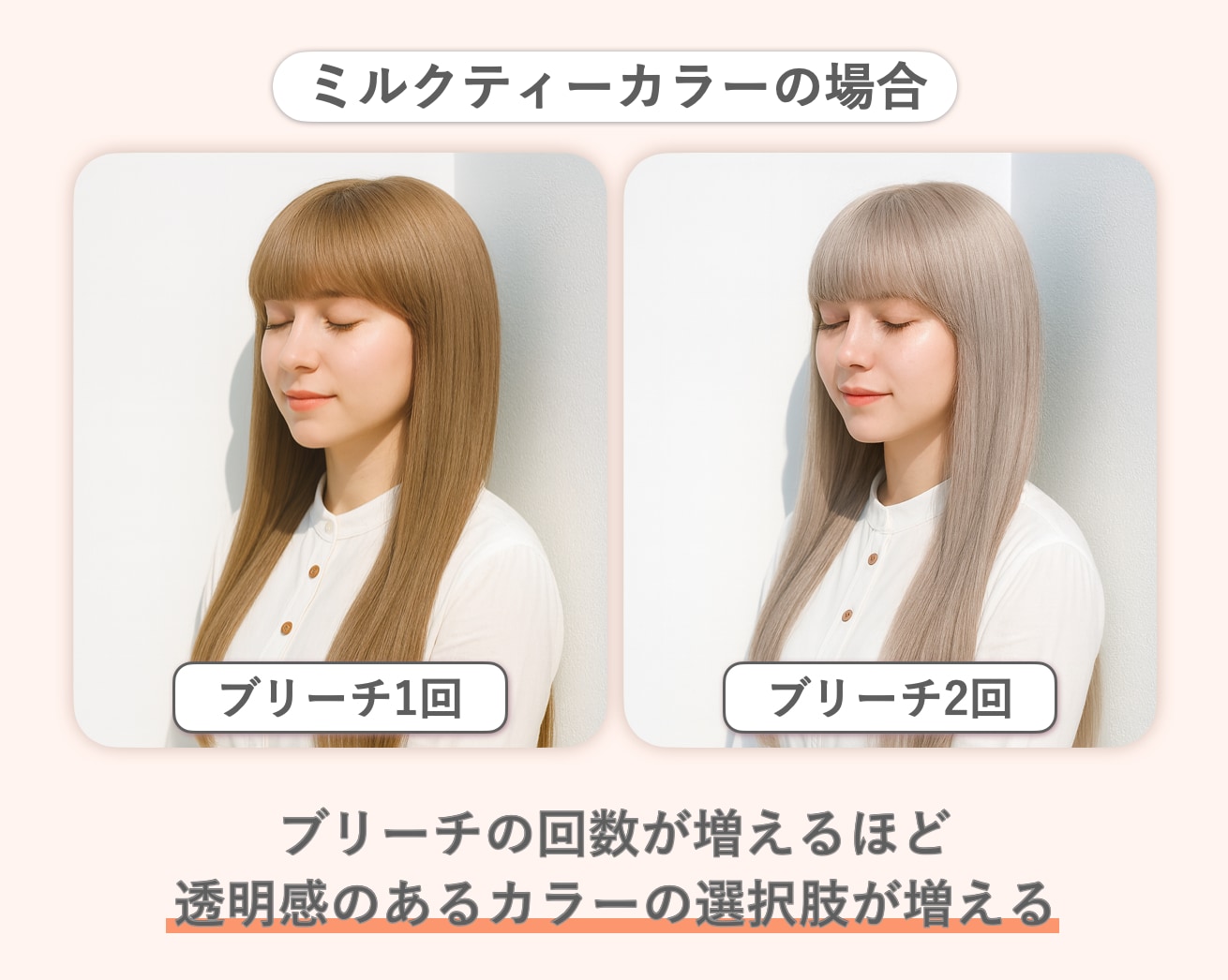 ブリーチなしよりも1回、1回よりも2回の方が髪色の選択肢は広がる