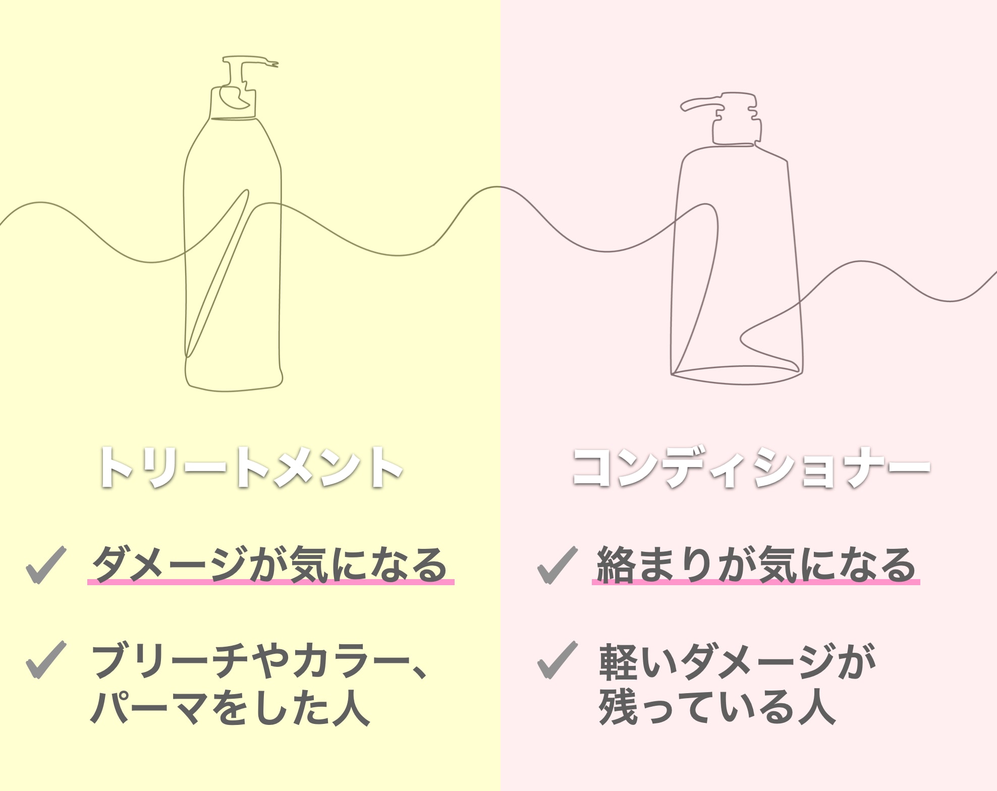コンディショナーとトリートメントを使った方がいい人の違い
