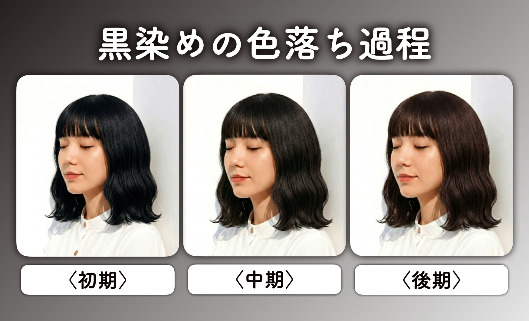 黒染めの色落ち過程｜時間の経過による色みの変化