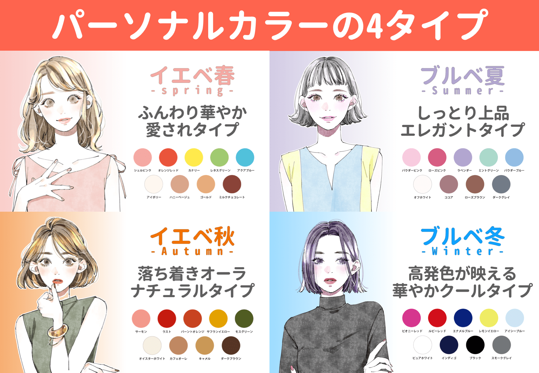パーソナルカラーの4タイプ_各タイプの特徴&似合う色一覧