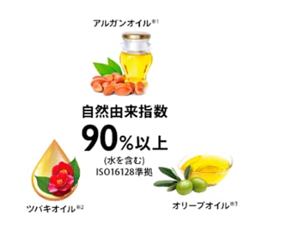 自然由来指数90%以上