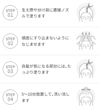 シエロリタッチ用の使い方