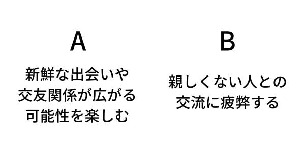 16タイプ性格診断】簡単な無料性格診断テスト | LICOLO