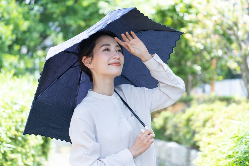 帽子やUVスプレー