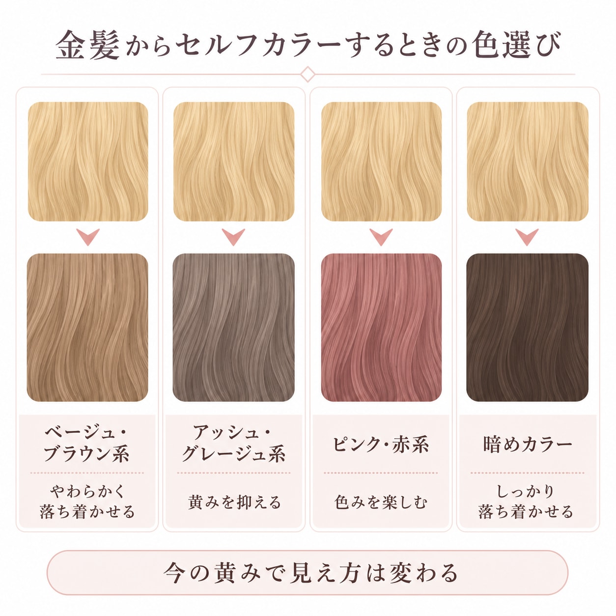 金髪からセルフカラーするときの色選び