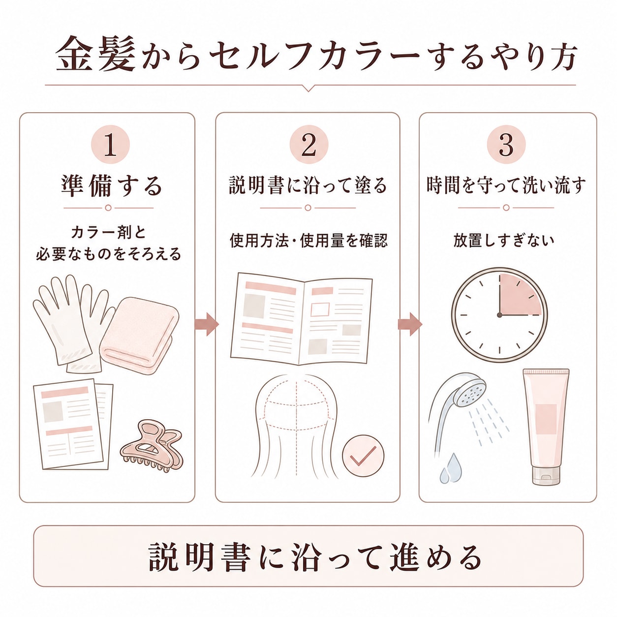 金髪からセルフカラーするやり方