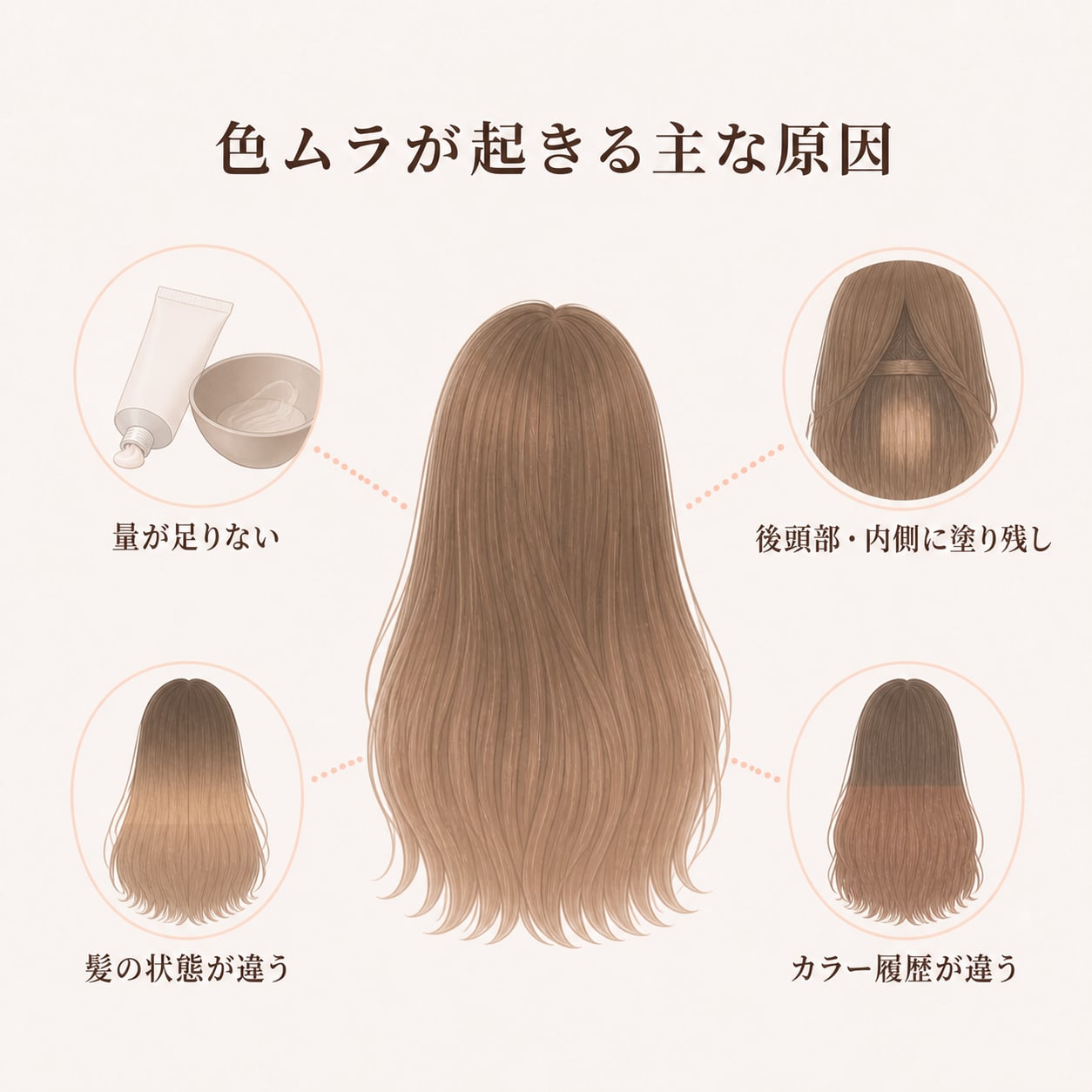 セルフカラーで色ムラが起きる主な原因