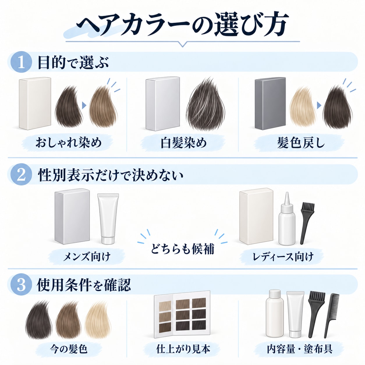 メンズのセルフカラーに使うヘアカラーの選び方