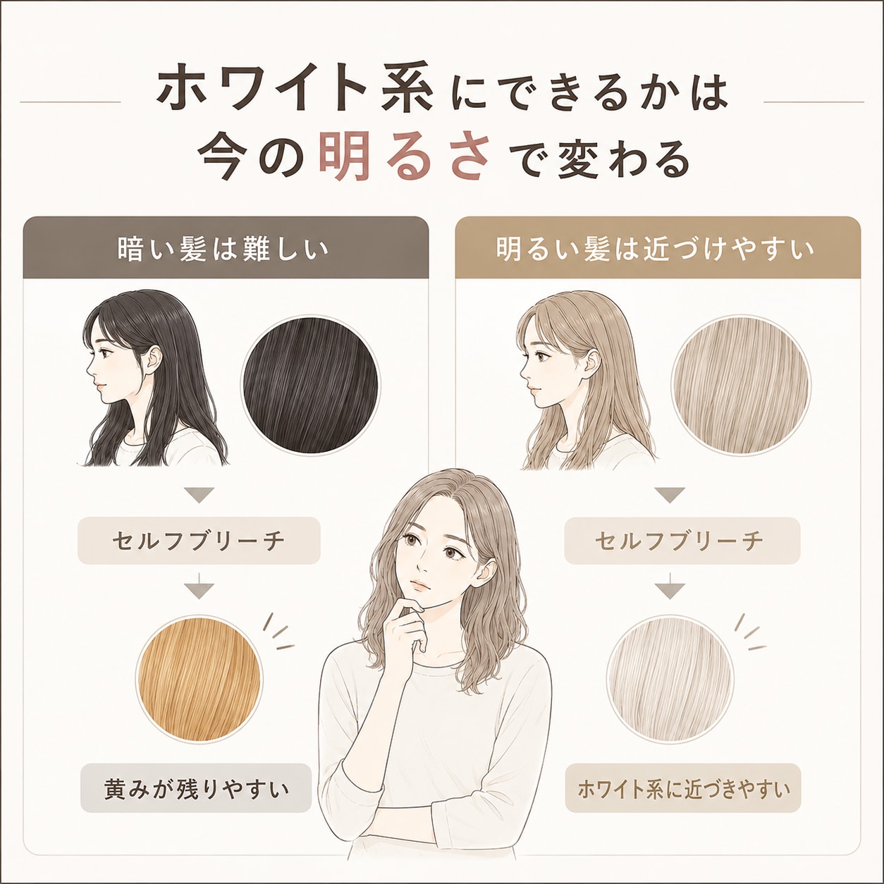 ホワイト系の髪色はセルフブリーチでできる？