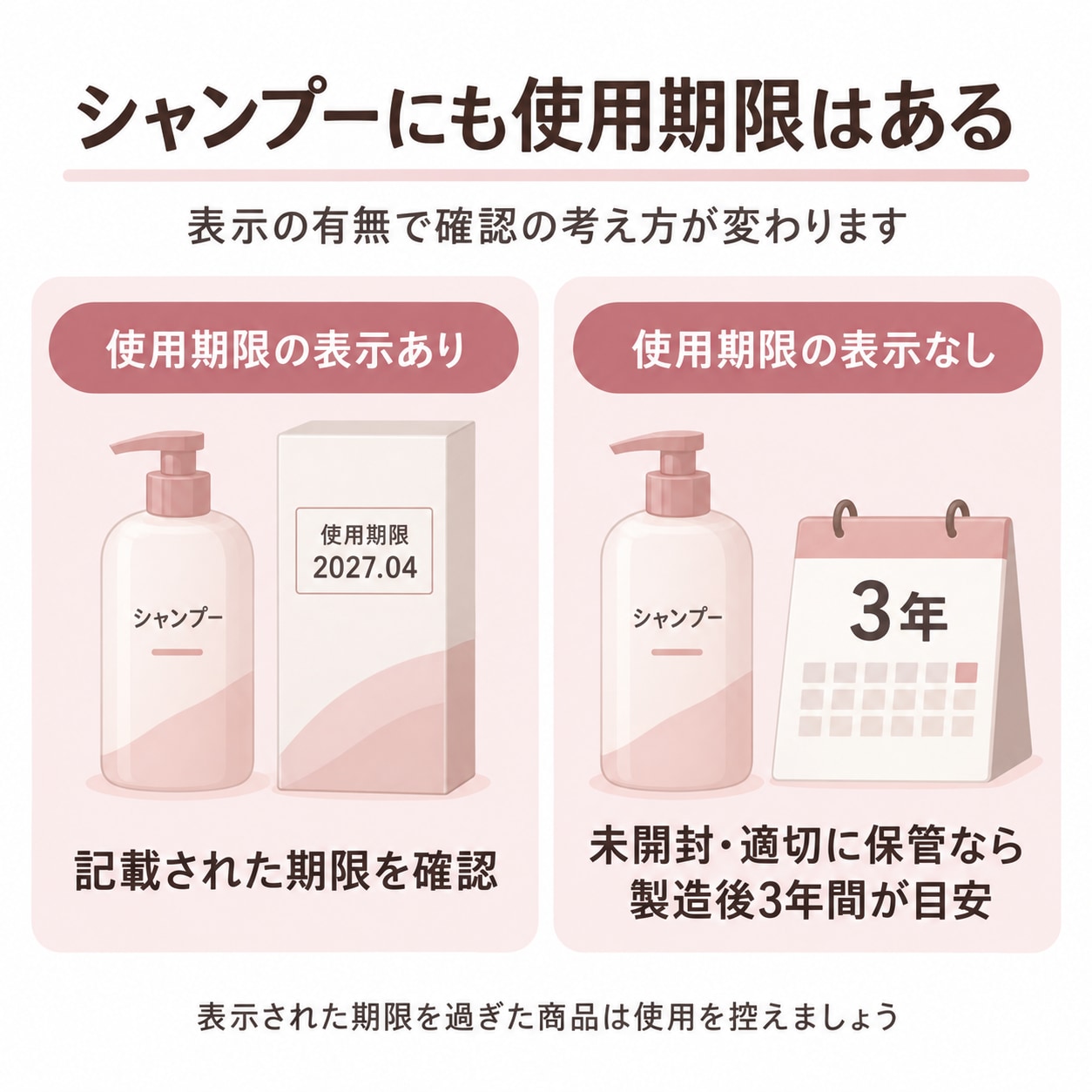 シャンプーに使用期限があるって本当？
