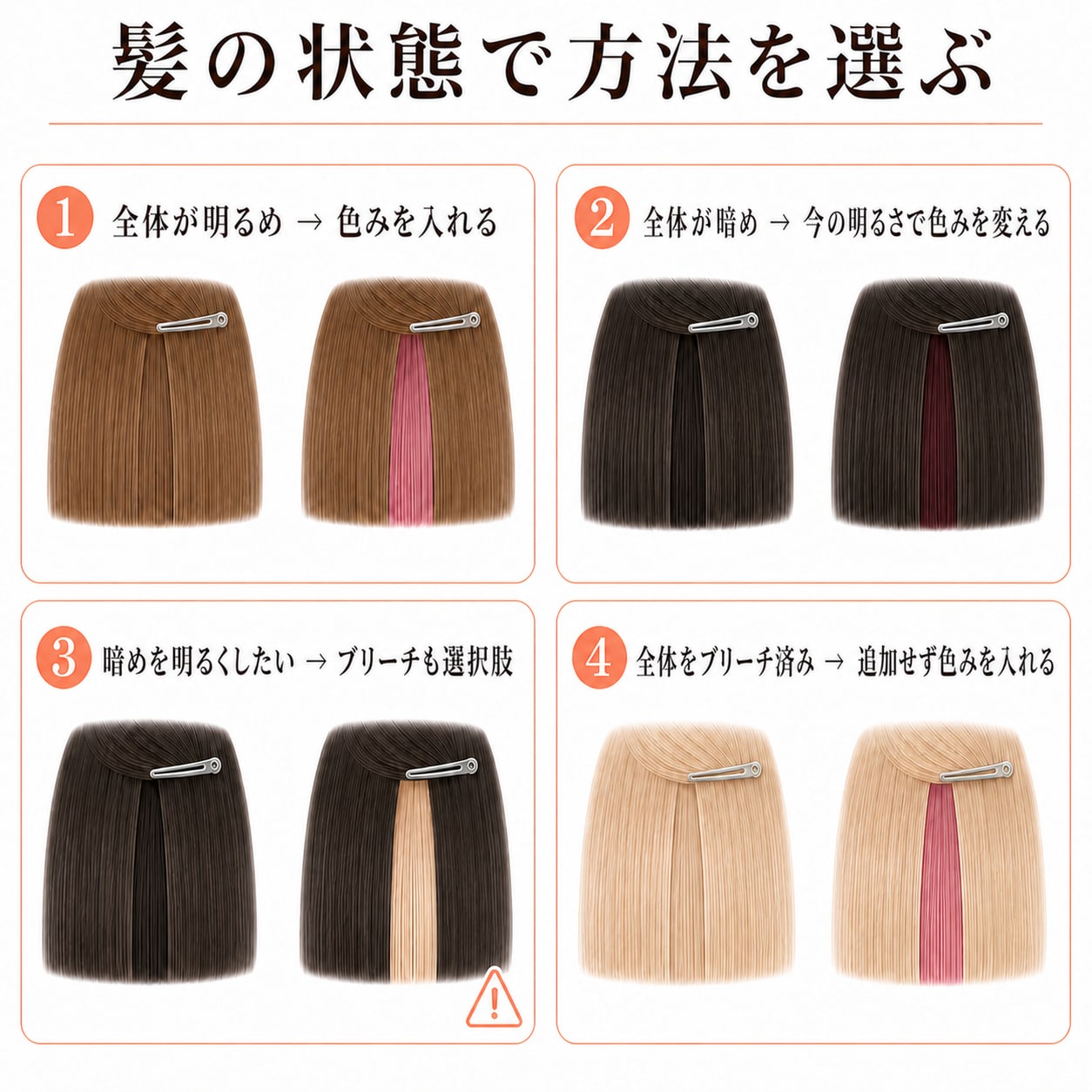 白髪染めをしている髪の状態に合わせて、インナーカラーを入れる方法を決めよう
