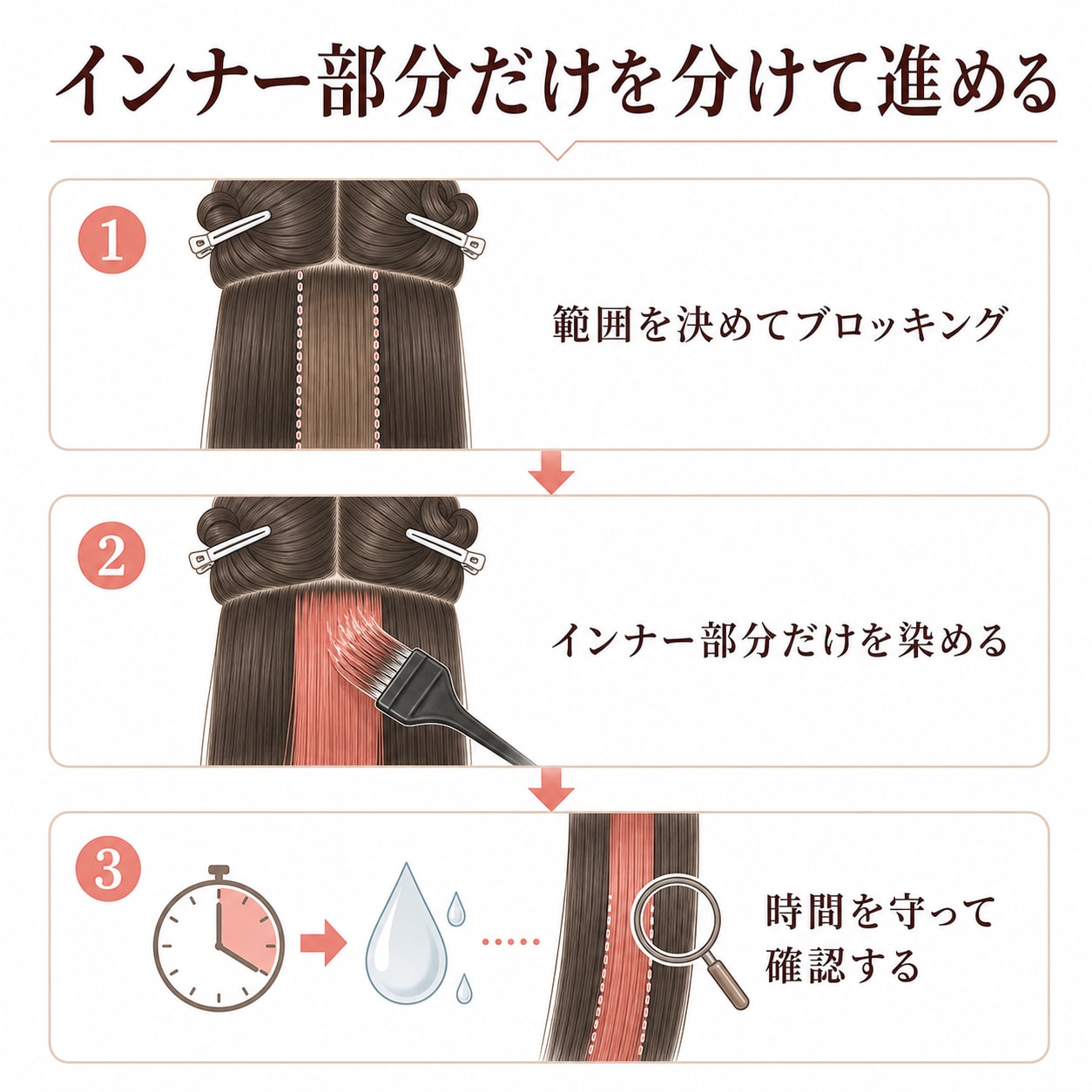白髪染めをしている髪にセルフでインナーカラーを入れるやり方