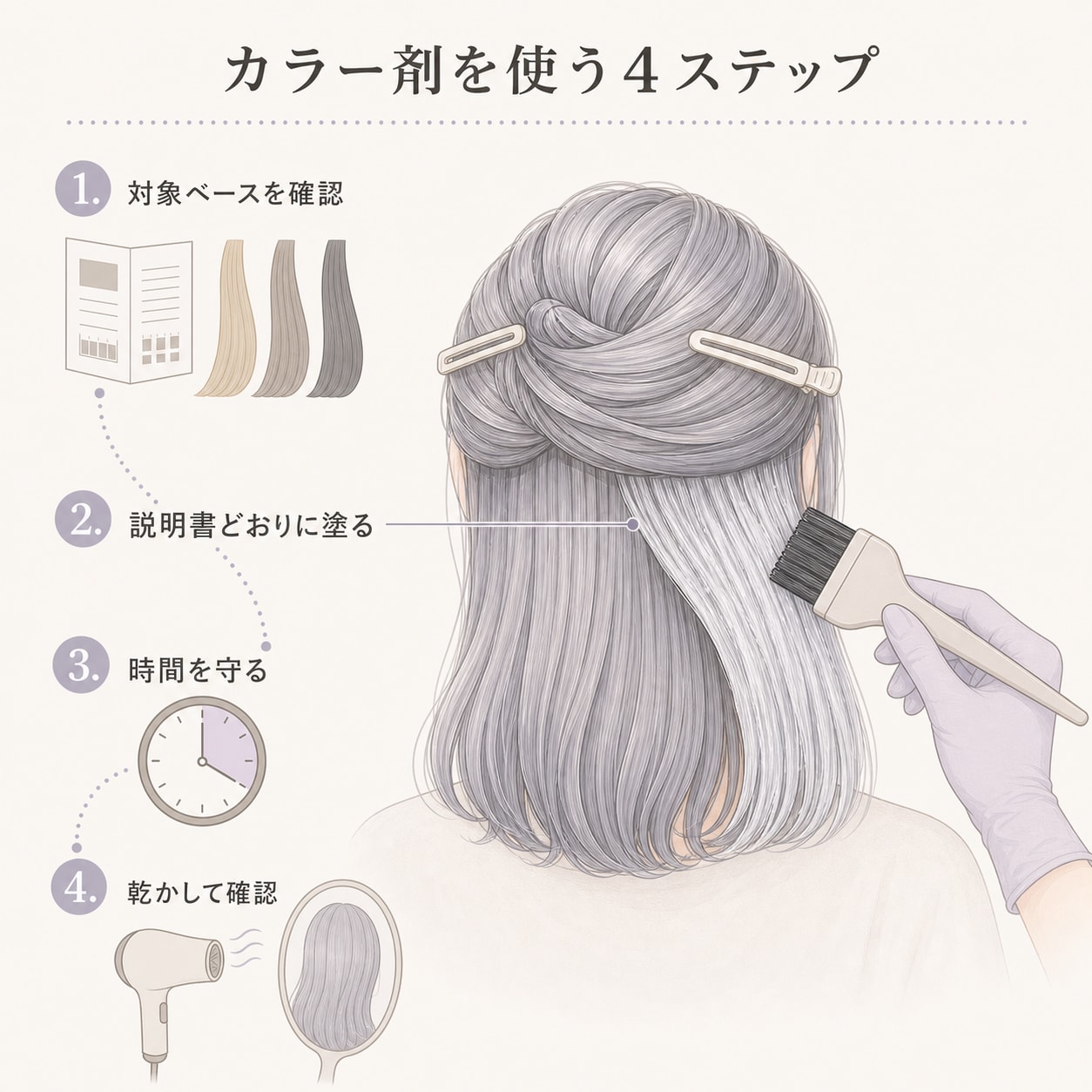 セルフでシルバー系カラー剤を使う流れ