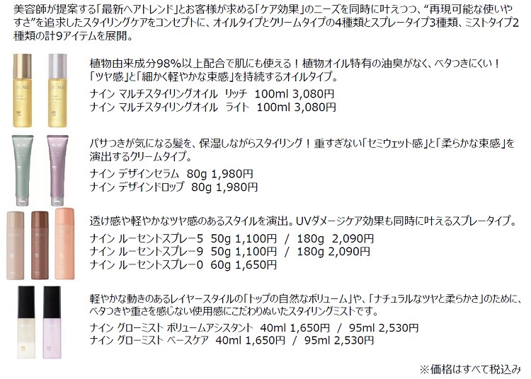 ベストコスメ_ナイン