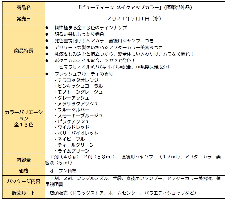 BT_メイクアップカラー_概要
