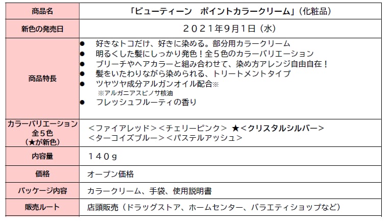 BT_ポイントカラークリーム_概要