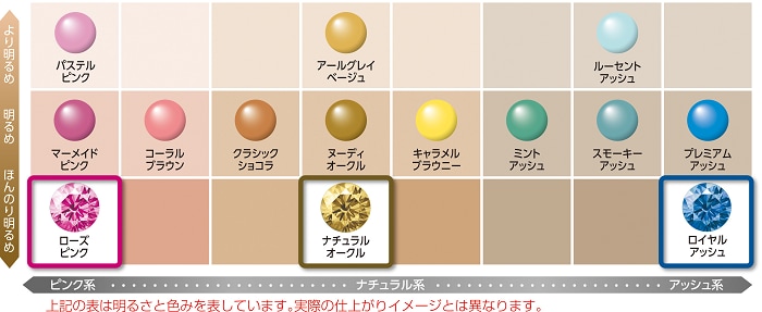 今回の新色追加で計14色のラインアップに。